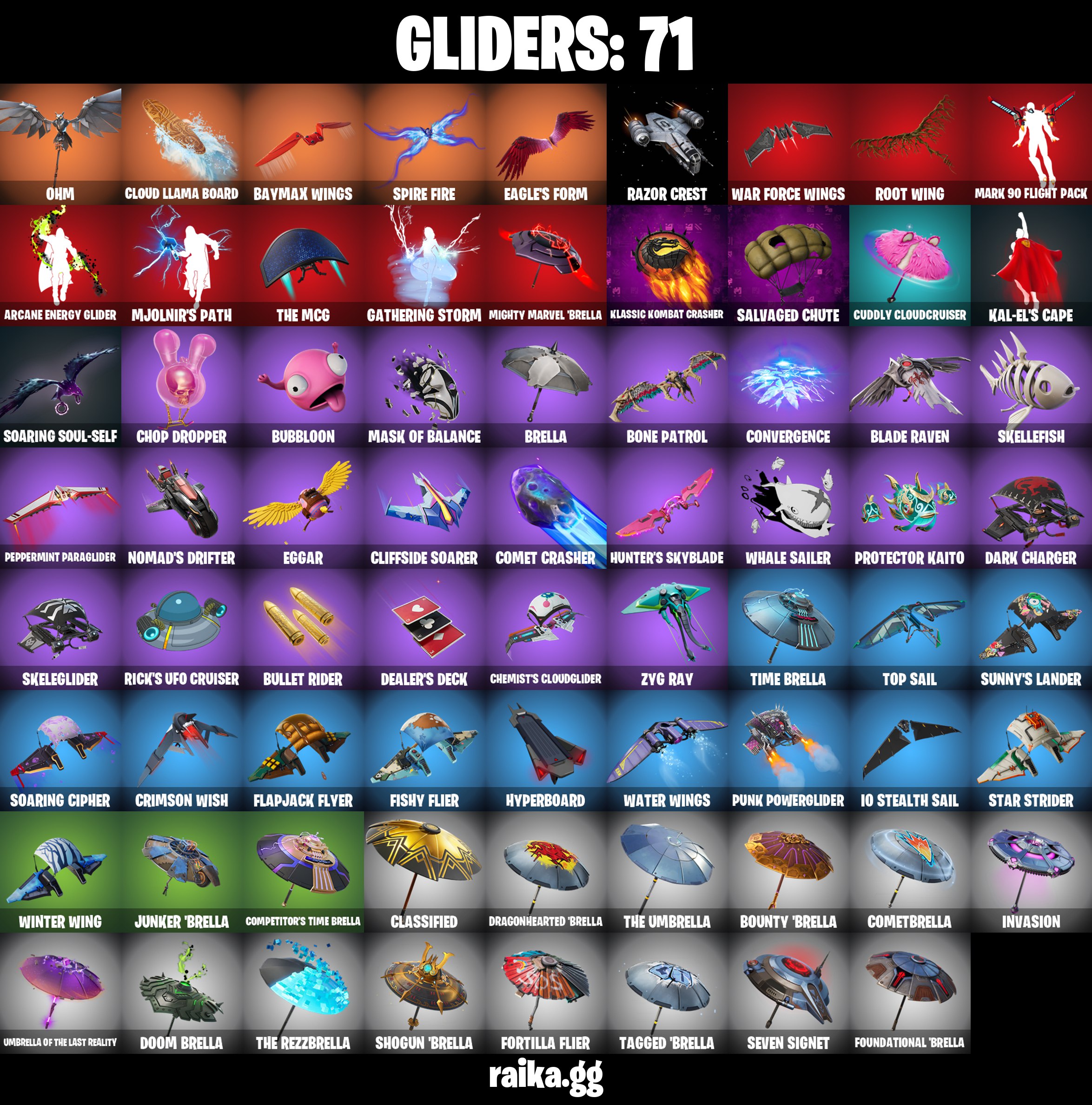 Liste von 71 Fortnite-Gleitern mit Namen