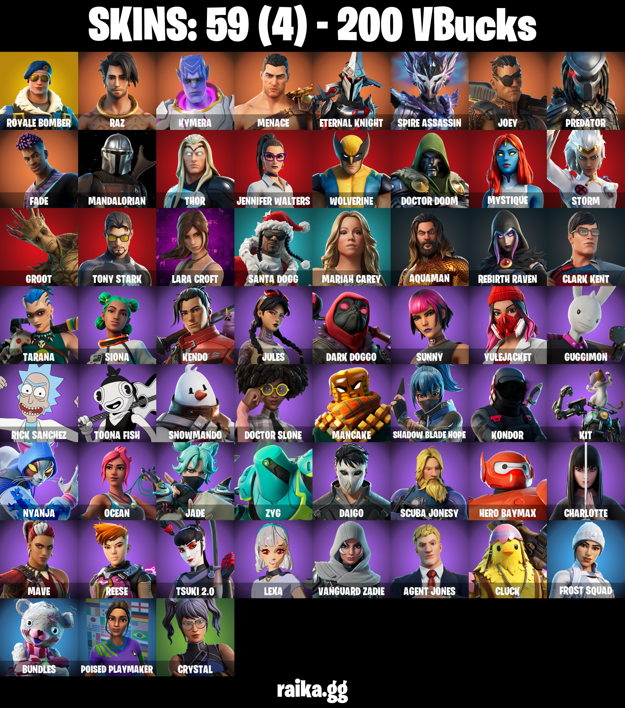 Charakter-Skins für 200 V-Bucks in Fortnite.