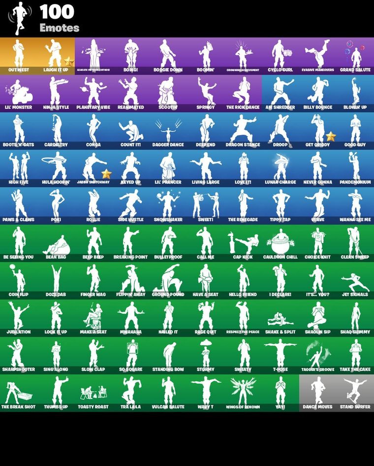 Emotes overview – Fortnite OG Account – 123 Skins | Midas | Brutus | Glow