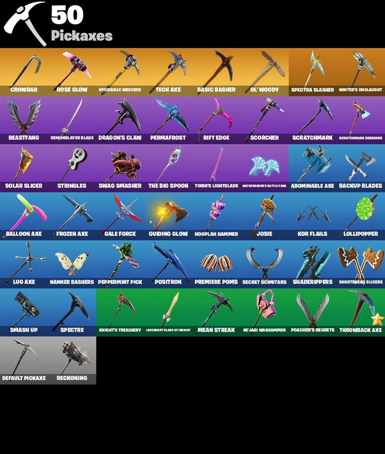 Resumen de picos – Fortnite OG Account – 61 Skins | Rose Team Leader | Warpaint | Rogue Agent
