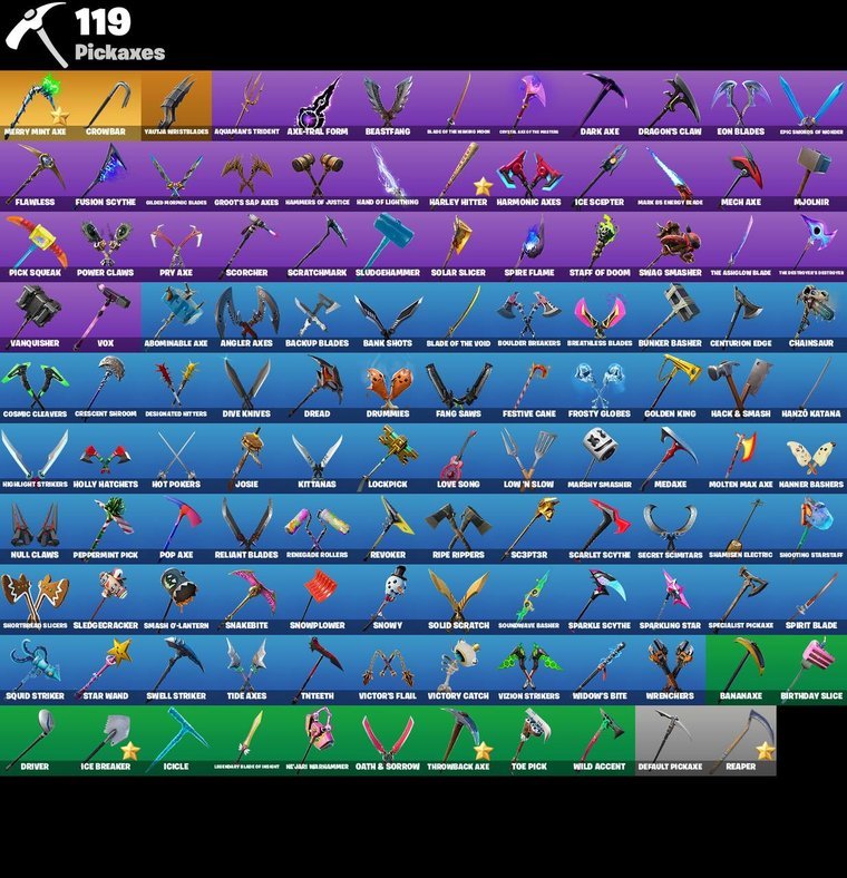 Resumen de picos – Fortnite OG Account – 122 Skins | IKONIK | Midas | Brutus