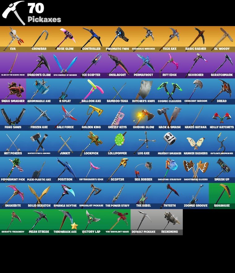 Fortnite OG Account – 66 Skins | Omega | Rose Team Leader | Warpaint