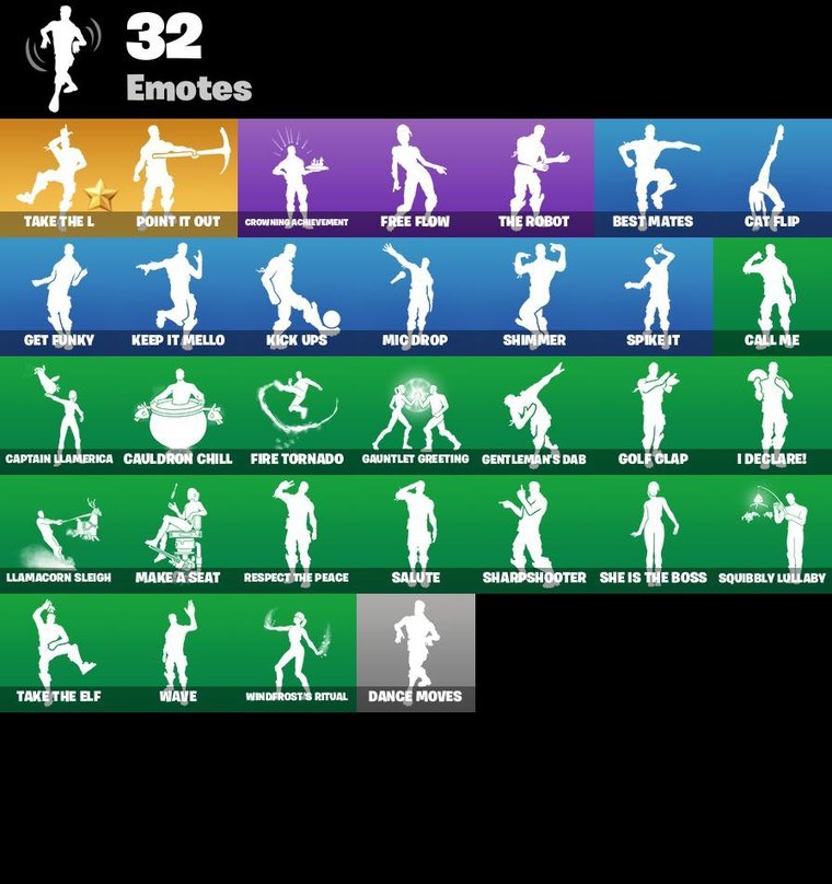 Panoramica delle emote – Fortnite OG Account – 30 Skins | The Reaper | Elite Agent | Rogue Agent