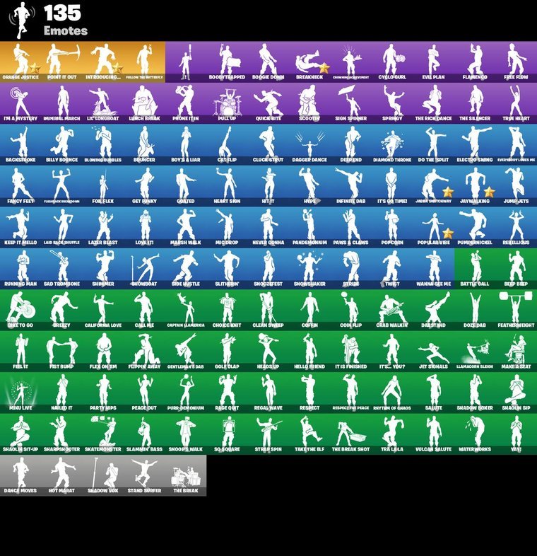 Fortnite OG Account – 100 Skins | Galaxy | Midas | Brutus
