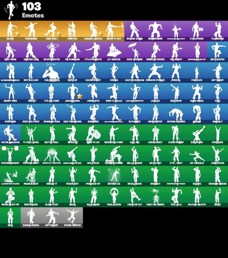 Emotes-Übersicht – Fortnite OG Account – 84 Skins | Black Knight | Sparkle Specialist | Blue Squire