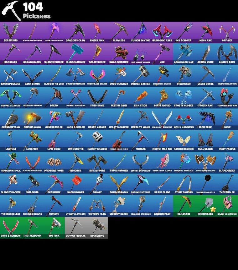 Conta Fortnite OG – 96 skins | IKONIK | Brutus | Agent Peely