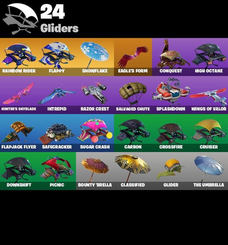 Fortnite OG Account – 35 Skins | The Reaper | Omega | Elite Agent
