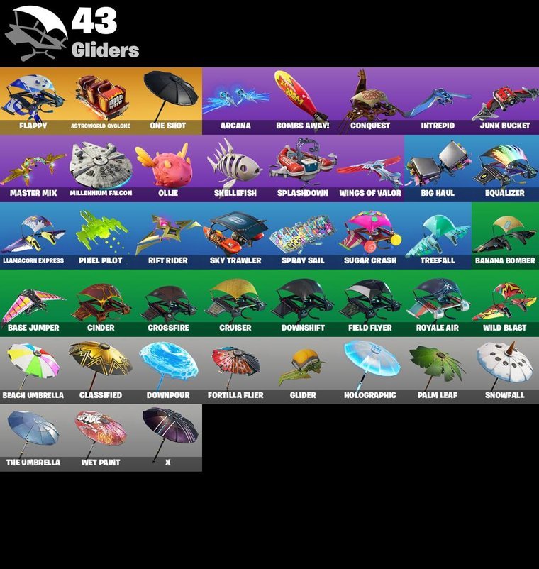 Resumen de planeadores – Fortnite OG Account – 51 Skins | Travis Scott | Midas | Brutus