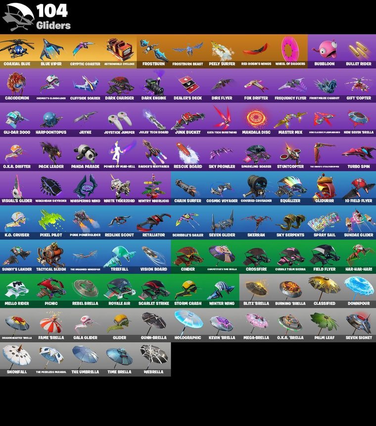 Resumen de planeadores – Fortnite OG Account – 91 Skins | IKONIK | Glow | Prodigy