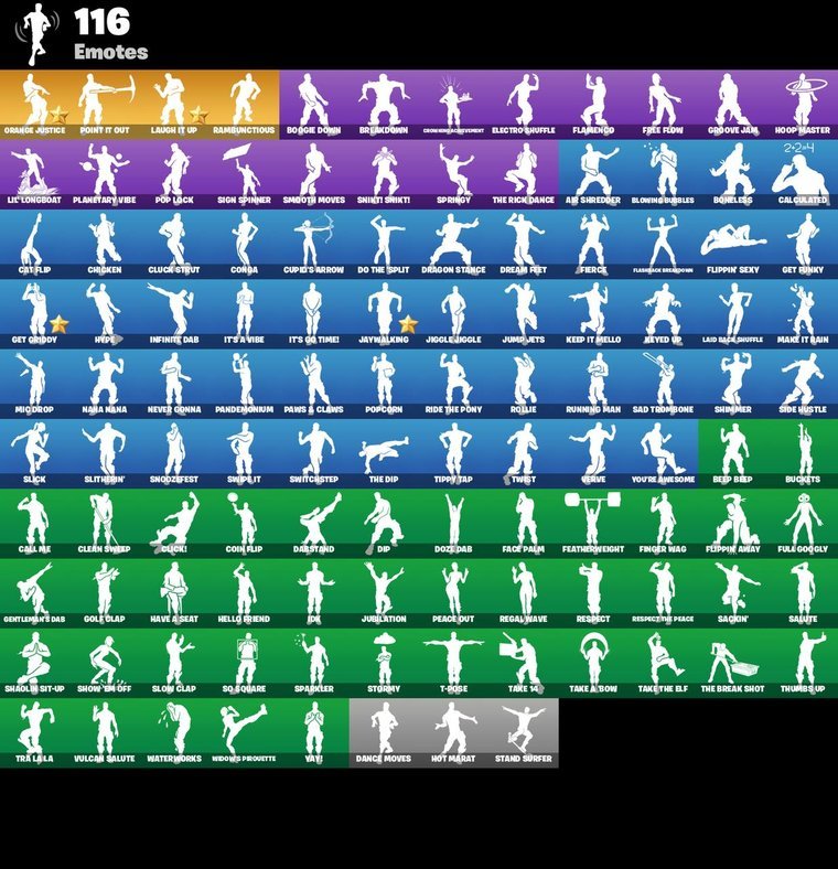 Emotes overview – Fortnite OG Account – 120 Skins | Galaxy | Omega | Rose Team Leader