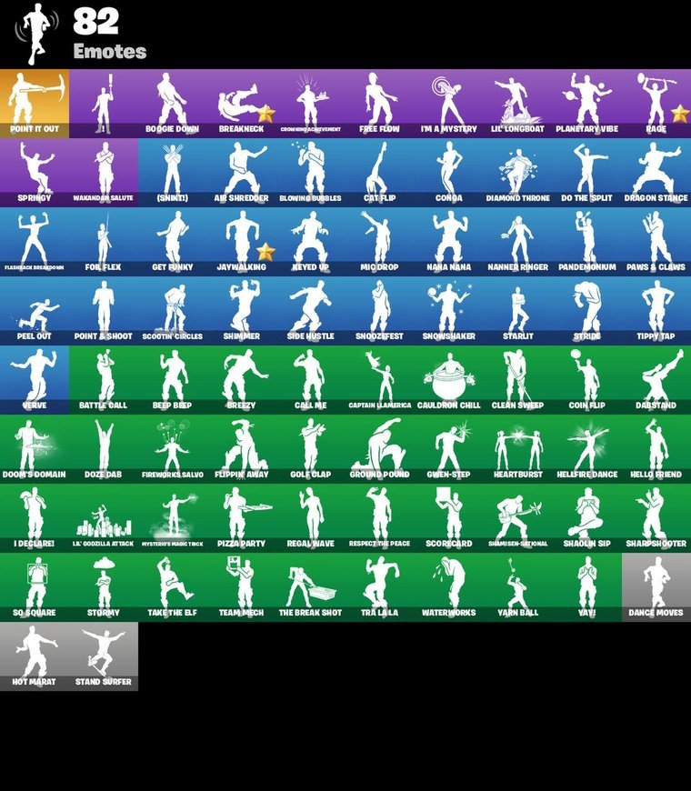 Visão geral dos emotes – Conta Fortnite OG – 76 skins | Midas | Brutus | Glow