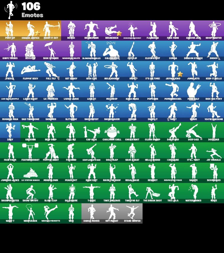 Emotes overview – Fortnite OG Account – 93 Skins | Omega | Rose Team Leader | Warpaint