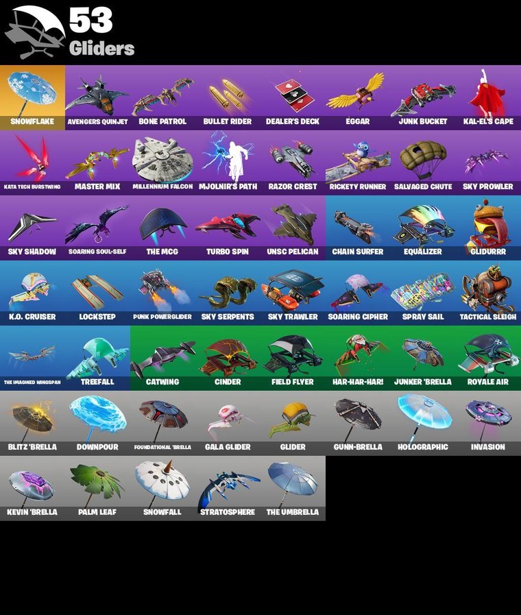 Resumen de planeadores – Fortnite OG Account – 61 Skins | Glow | Psycho Bandit | Master Chief