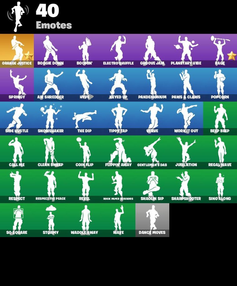 Emotes overview – Fortnite OG Account – 40 Skins | Omega | Midas | Brutus