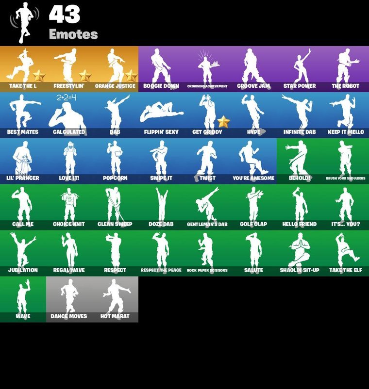 Emotes overview – Fortnite OG Account – 25 Skins | The Reaper | Omega | Elite Agent