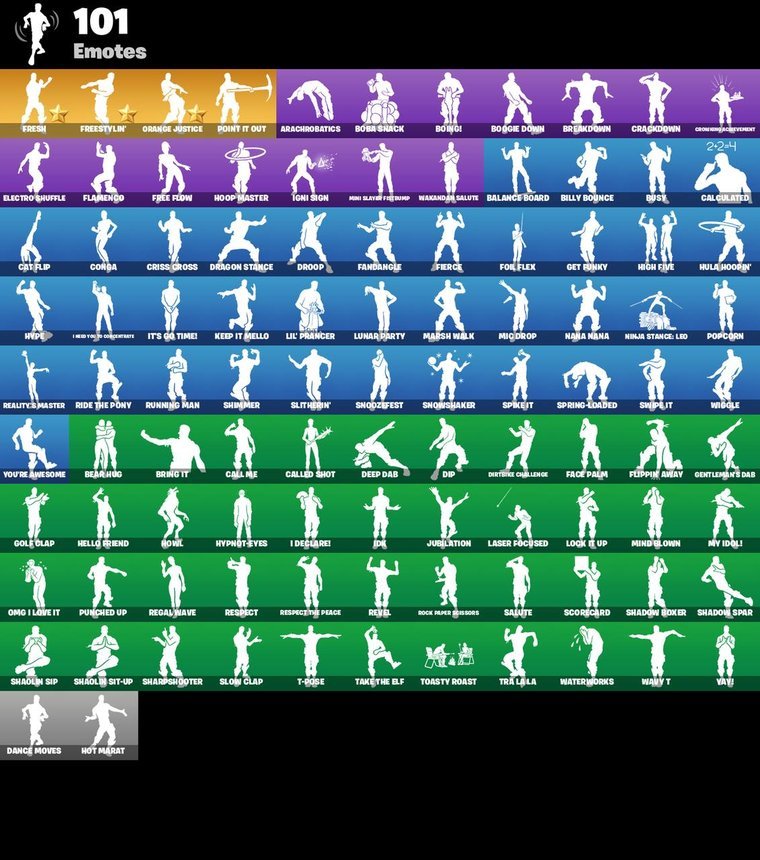 Emotes-Übersicht – Fortnite OG Account – 114 Skins | Galaxy | Rose Team Leader | Warpaint