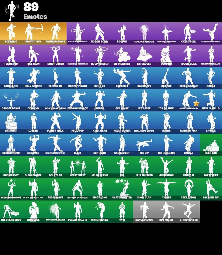 Emotes overview – Fortnite OG Account – 110 Skins | IKONIK | A.I.M. | Ark