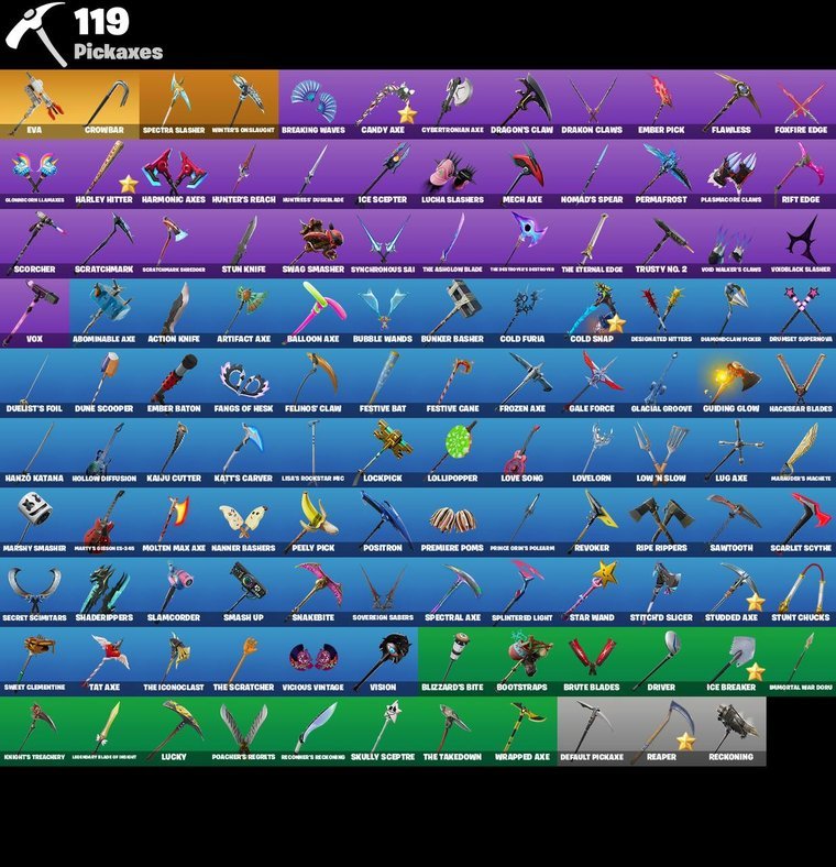 Resumen de picos – Fortnite OG Account – 153 Skins | The Reaper | Elite Agent | Fishstick