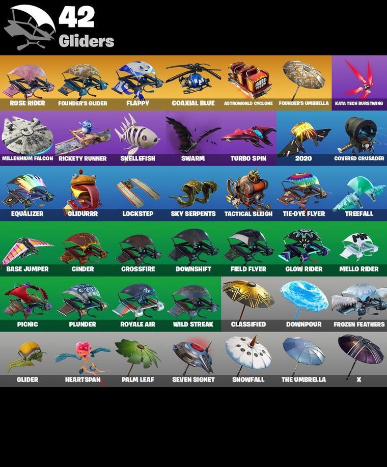 Fortnite OG Account – 52 Skins | Rose Team Leader | Warpaint | Blue Striker