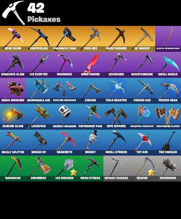 Fortnite OG Account – 52 Skins | Rose Team Leader | Warpaint | Blue Striker