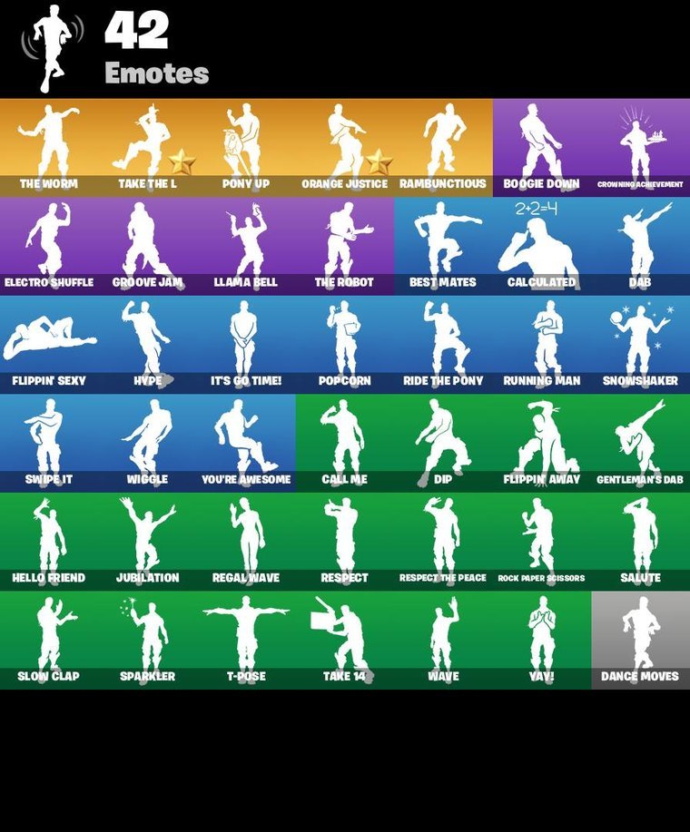 Emotes-Übersicht – Fortnite OG Account – 39 Skins | Blue Squire | The Reaper | Omega