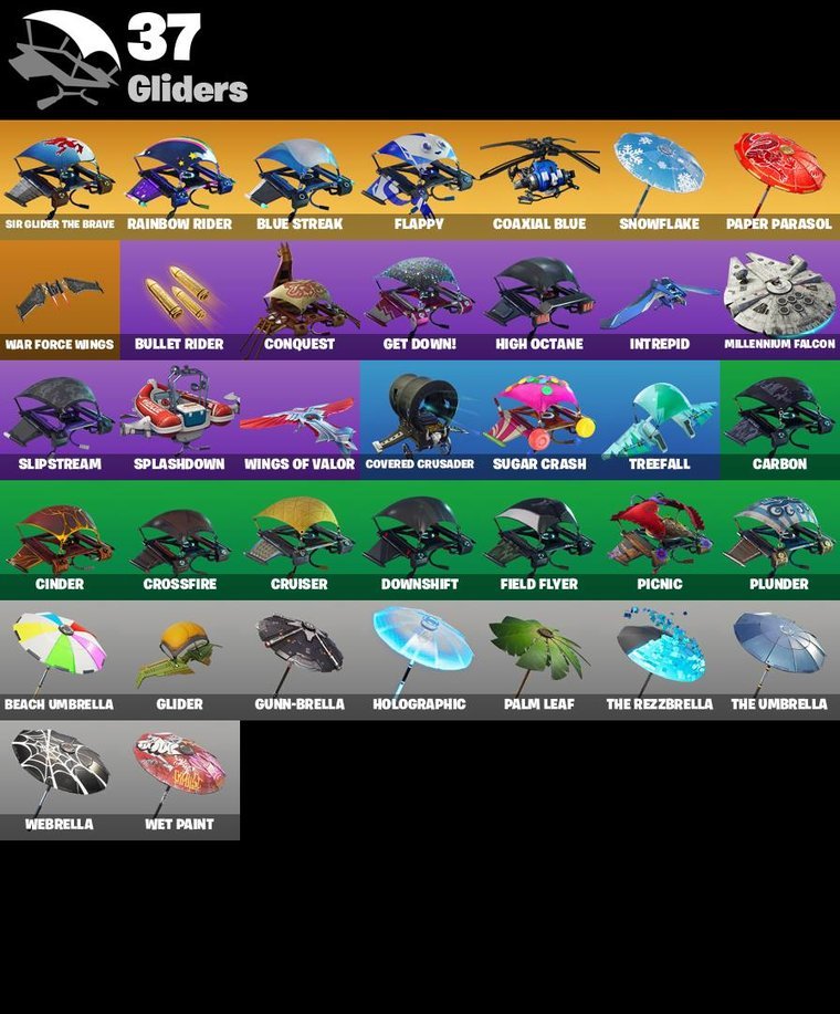Gleiter-Übersicht – Fortnite OG Account – 39 Skins | Blue Squire | The Reaper | Omega