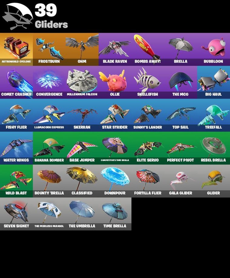 Resumen de planeadores – Fortnite OG Account – 23 Skins | Travis Scott | Midas | Brutus