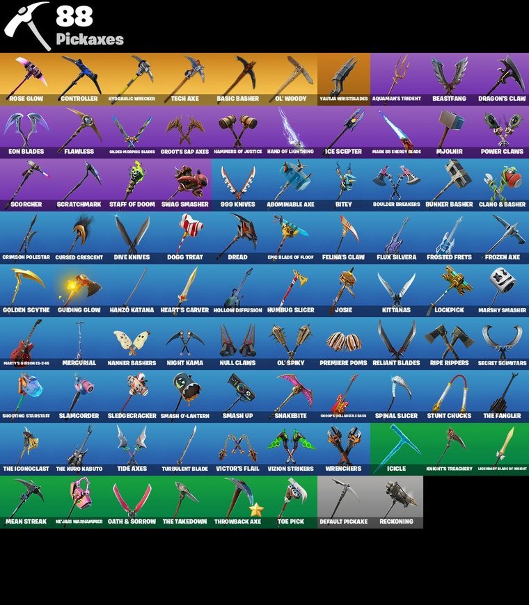 Resumen de picos – Fortnite OG Account – 74 Skins | Rose Team Leader | Warpaint | Prodigy
