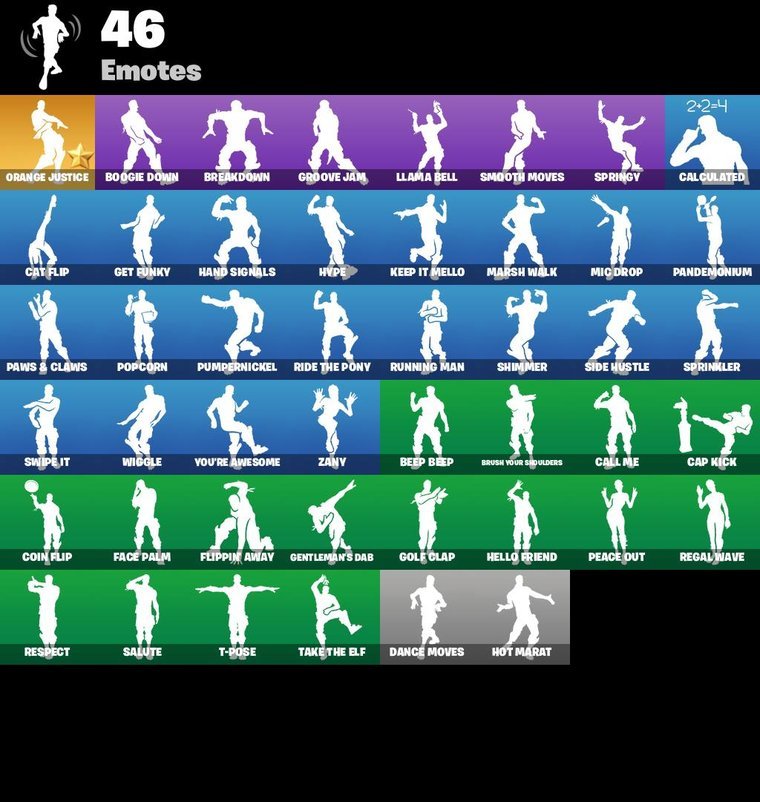 Fortnite OG Account – 63 Skins | Galaxy | Omega | Rose Team Leader