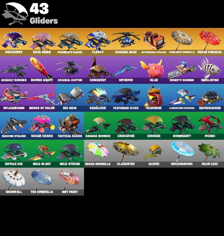 Fortnite OG Account – 63 Skins | Galaxy | Omega | Rose Team Leader