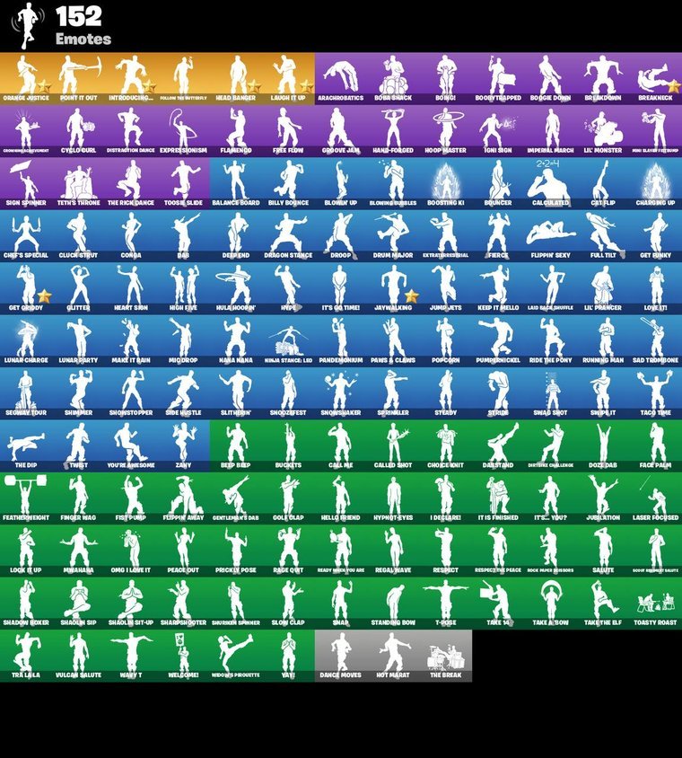 Fortnite OG Account – 166 Skins | Galaxy | Omega | Rose Team Leader