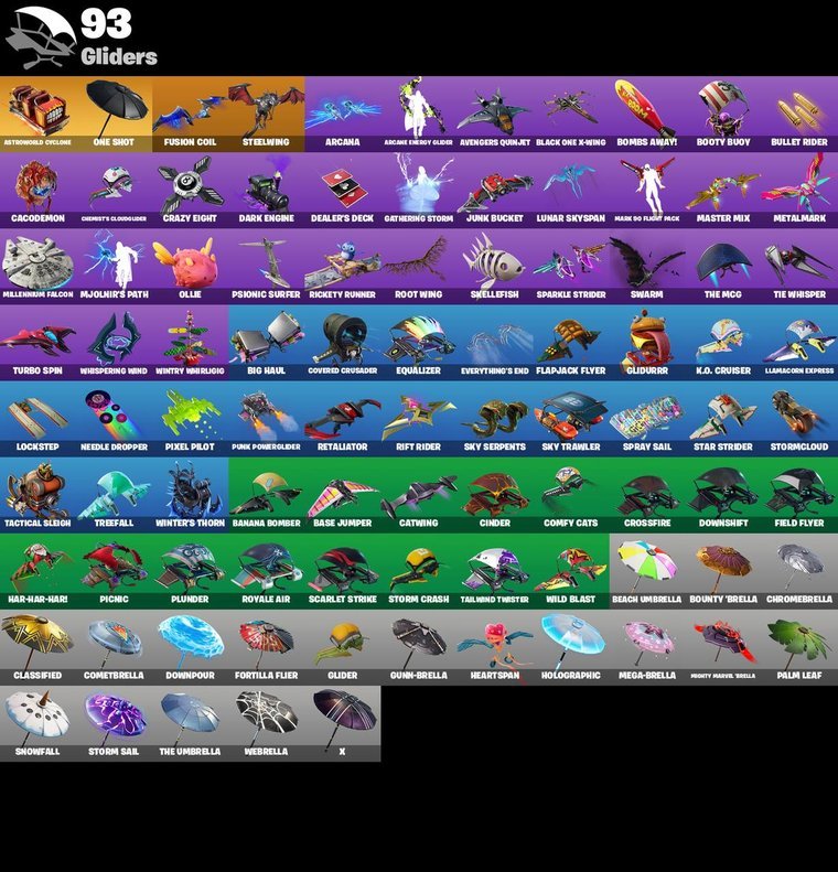 Resumen de planeadores – Fortnite OG Account – 92 Skins | Travis Scott | Midas | Brutus