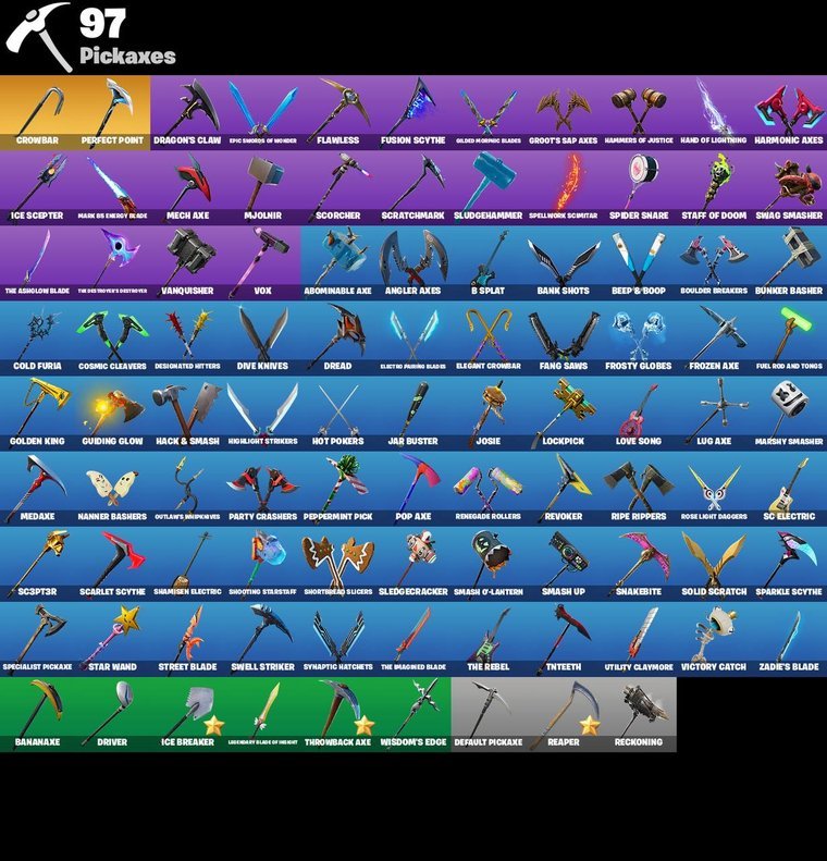 Resumen de picos – Fortnite OG Account – 92 Skins | Travis Scott | Midas | Brutus