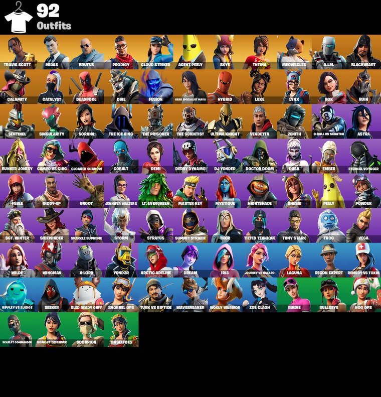 Resumen de skins – Fortnite OG Account – 92 Skins | Travis Scott | Midas | Brutus
