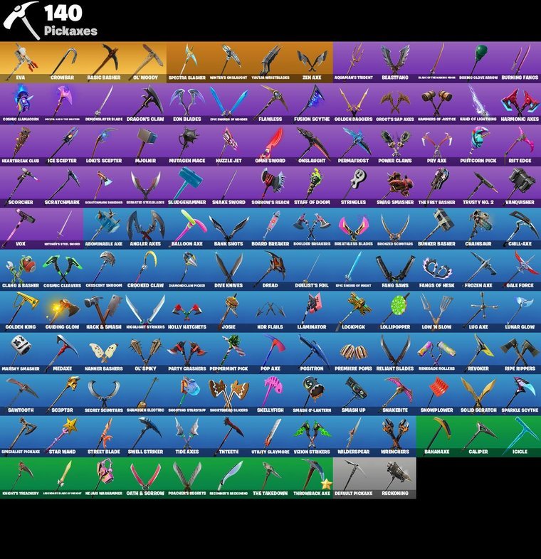 Resumen de picos – Fortnite OG Account – 172 Skins | The Reaper | Omega | Midas