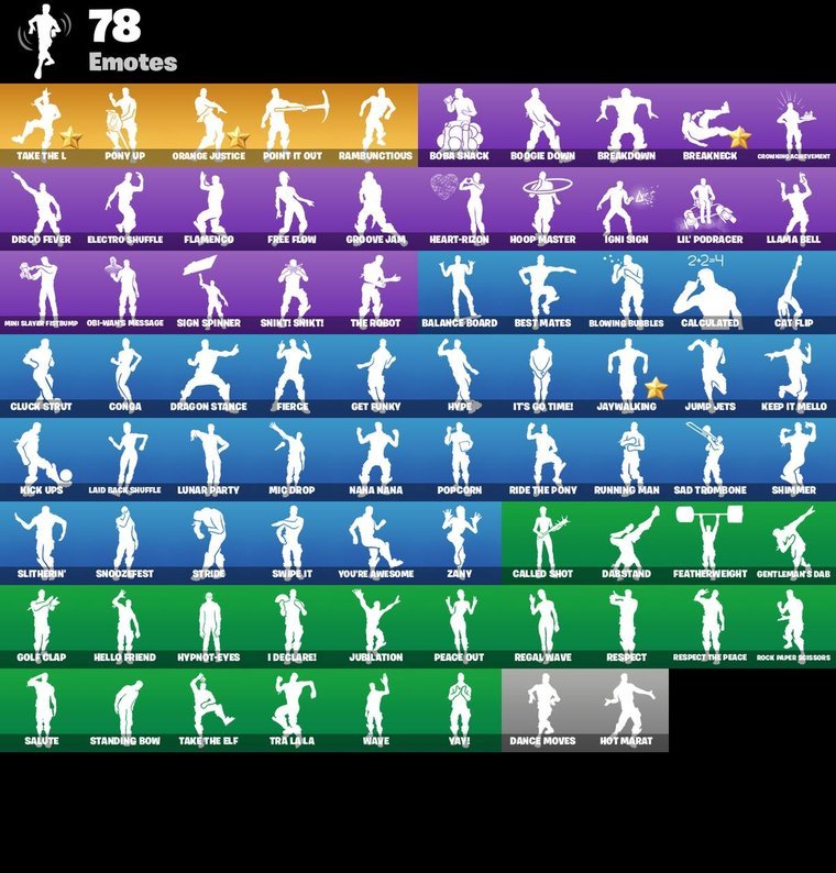 Visão geral dos emotes – Conta Fortnite OG – 103 skins | The Reaper | Omega | Rose Team Leader