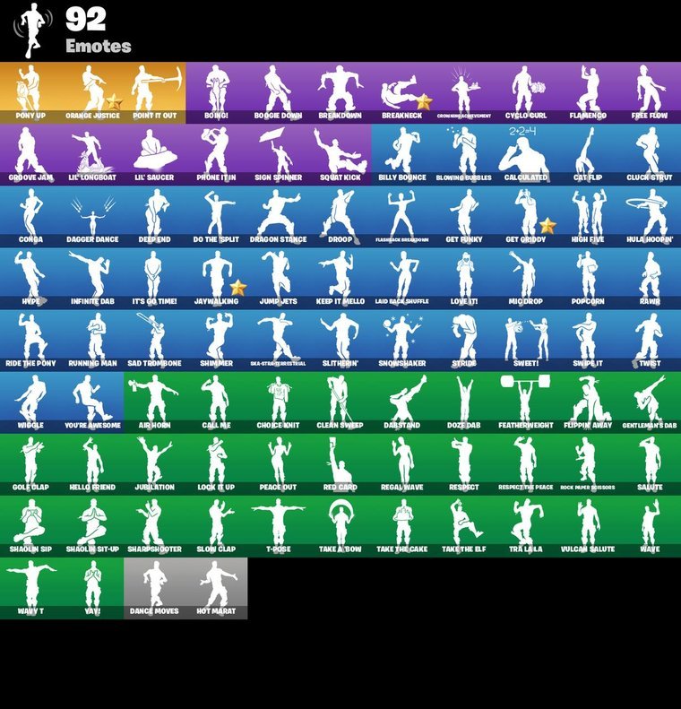Fortnite OG Account – 132 Skins | OG Skull Trooper | Omega | A.I.M.