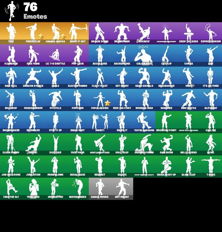Emotes overview – Fortnite OG Account – 77 Skins | Rose Team Leader | Warpaint | Brutus