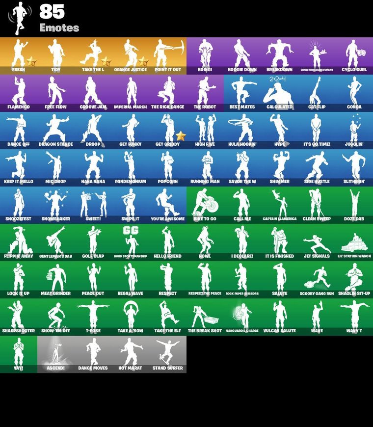 Fortnite OG Account – 82 Skins | Galaxy | The Reaper | Omega