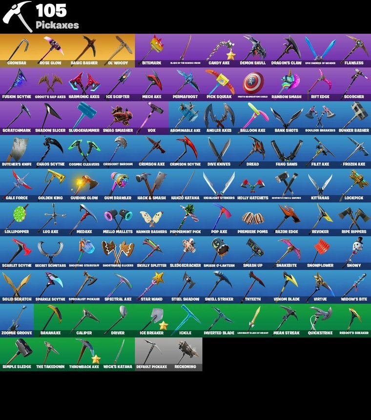 Pickaxes overview – Fortnite OG Account – 167 Skins | Rose Team Leader | Warpaint | Midas