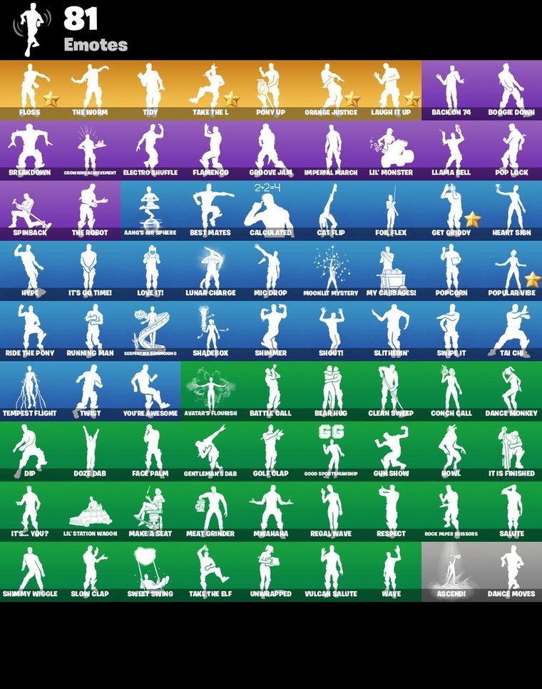 Emotes overview – Fortnite OG Account – 68 Skins | Galaxy | Blue Squire | The Reaper