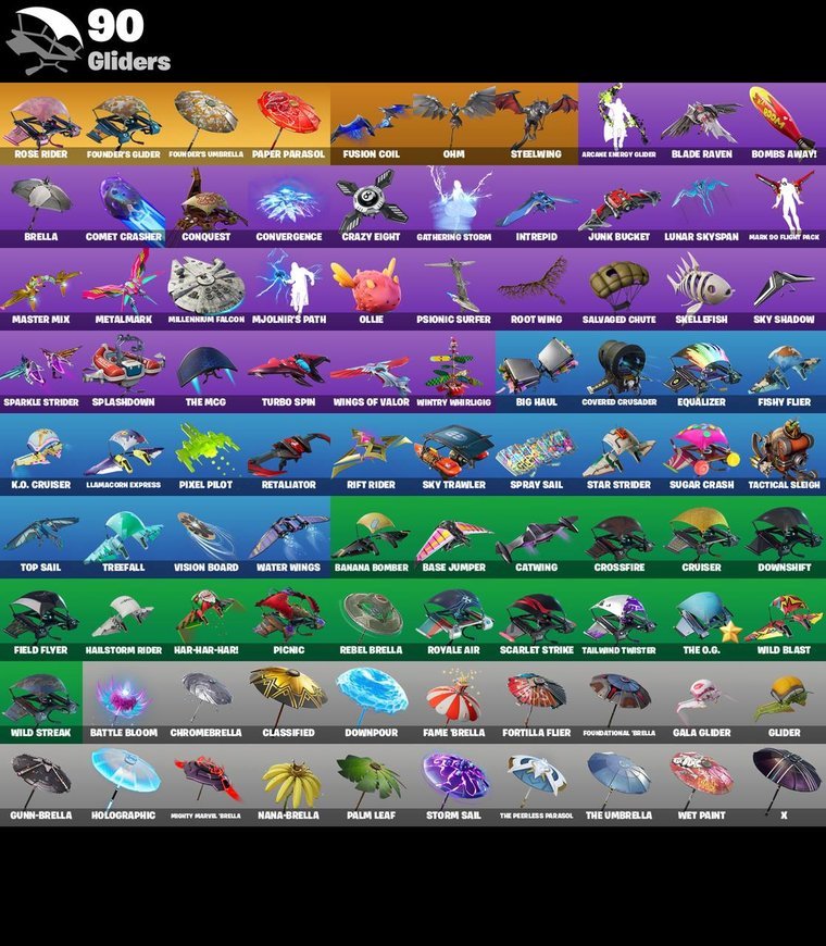 Resumen de planeadores – Fortnite OG Account – 84 Skins | IKONIK | Omega | Rose Team Leader