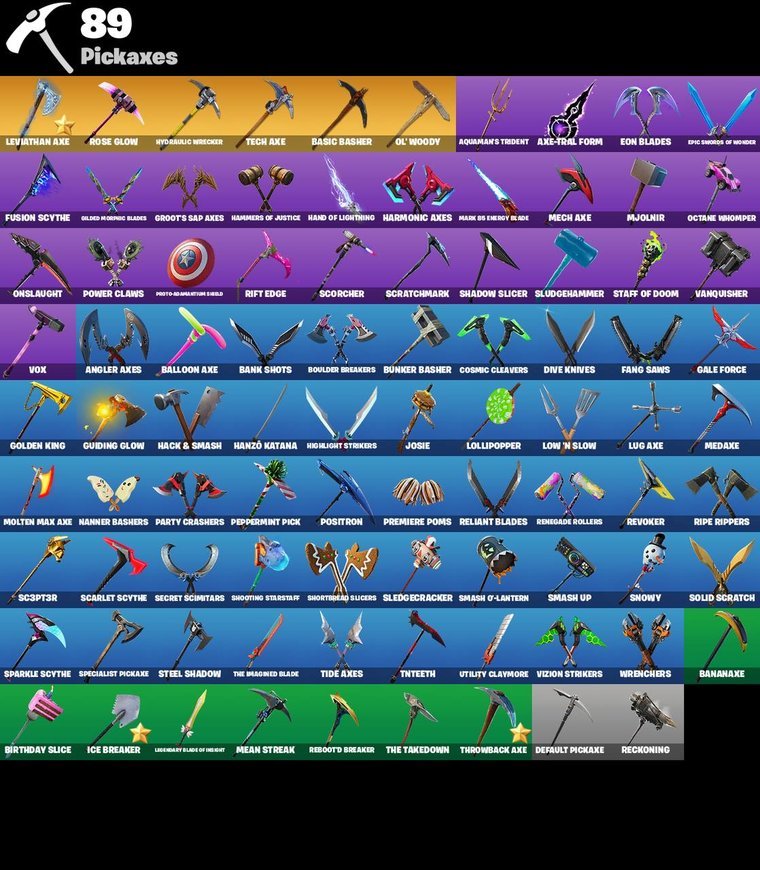 Resumen de picos – Fortnite OG Account – 84 Skins | IKONIK | Omega | Rose Team Leader