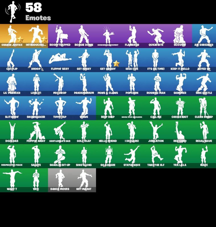Aperçu des emotes – Fortnite OG Account – 59 Skins | Brutus | Rogue Agent | Blue Team Leader