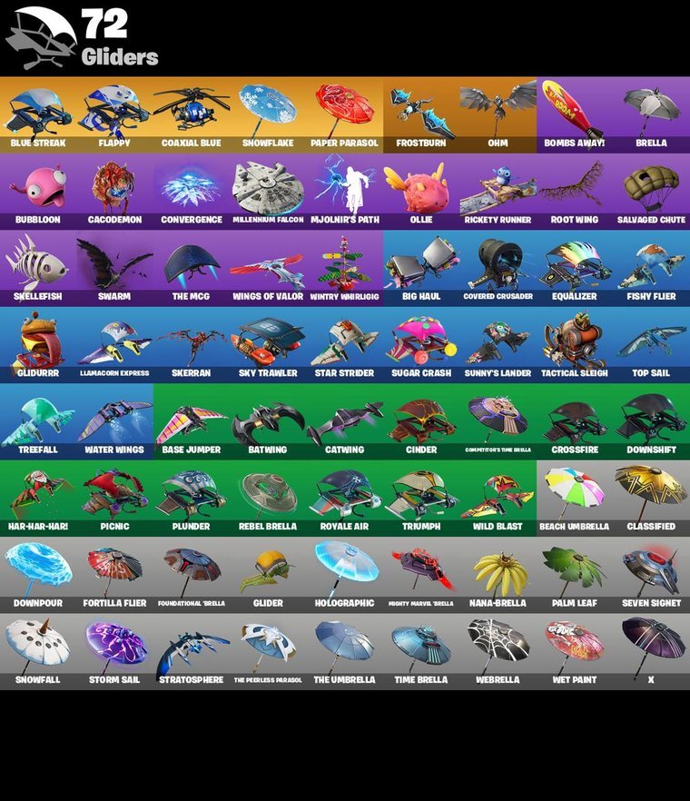 Aperçu des planeurs – Fortnite OG Account – 59 Skins | Brutus | Rogue Agent | Blue Team Leader