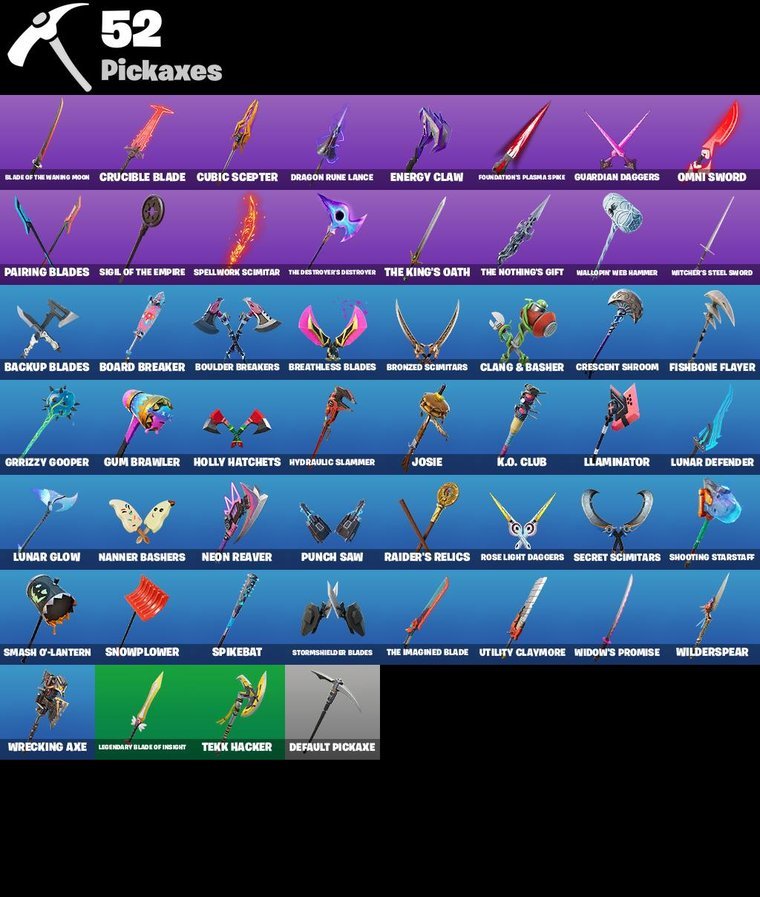 Resumen de picos – Fortnite OG Account – 43 Skins | Rogue Agent | Blizzard Bomber | Malik