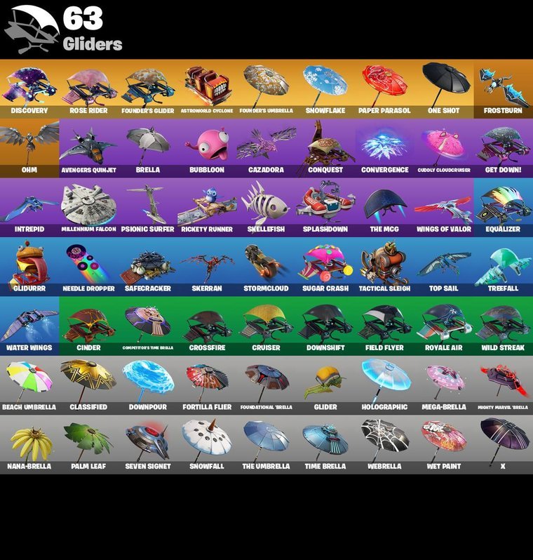 Resumen de planeadores – Fortnite OG Account – 55 Skins | Galaxy | Blue Squire | Omega