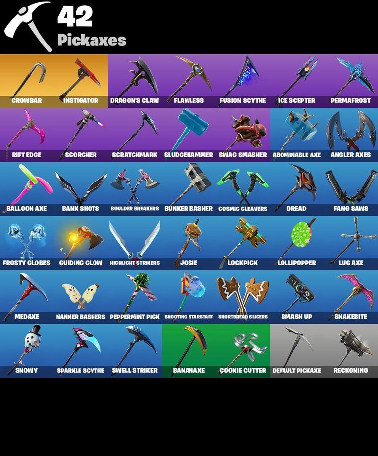Resumen de picos – Fortnite OG Account – 58 Skins | Rogue Agent | Sub Commander | Havoc