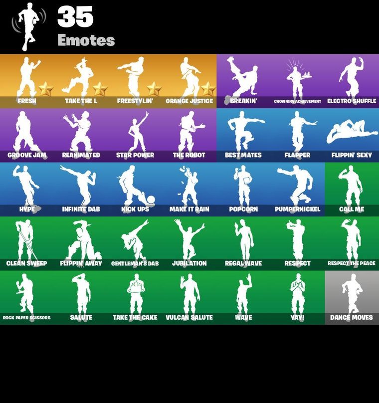 Visão geral dos emotes – Conta Fortnite OG – 34 skins | The Reaper | Omega | Elite Agent