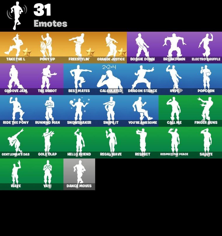 Fortnite OG Account – 35 Skins | The Reaper | Omega | Elite Agent